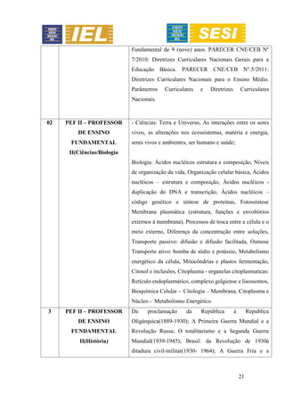 21
Fundamental de 9 (nove) anos. PARECER CNE/CEB Nº
7/2010: Diretrizes Curriculares Nacionais Gerais para a
Educação Básica. PARECER CNE/CEB N°.5/2011:
Diretrizes Curriculares Nacionais para o Ensino Médio.
Parâmetros Curriculares e Diretrizes Curriculares
Nacionais.
02 PEF II – PROFESSOR
DE ENSINO
FUNDAMENTAL
II(Ciências/Biologia
- Ciências: Terra e Universo, As interações entre os seres
vivos, as alterações nos ecossistemas, matéria e energia,
seres vivos e ambientes, ser humano e saúde;
Biologia: Ácidos nucléicos estrutura e composição, Níveis
de organização da vida, Organização celular básica, Ácidos
nucléicos – estrutura e composição, Ácidos nucléicos -
duplicação do DNA e transcrição, Ácidos nucléicos –
código genético e síntese de proteínas, Fotossíntese
Membrana plasmática (estrutura, funções e envoltórios
externos à membrana), Processos de troca entre a célula e o
meio externo, Diferença da concentração entre soluções,
Transporte passivo: difusão e difusão facilitada, Osmose
Transporte ativo: bomba de sódio e potássio, Metabolismo
energético da célula, Mitocôndrias e plastos fermentação,
Citosol e inclusões, Citoplasma - organelas citoplasmaticas:
Retículo endoplasmático, complexo golgiense e lisossomos,
Bioquímica Celular - Citologia – Membrana, Citoplasma e
Núcleo - Metabolismo Energético
3 PEF II – PROFESSOR
DE ENSINO
FUNDAMENTAL
II(História)
Da proclamação da República à Republica
Oligárquica(1889-1930); A Primeira Guerra Mundial e a
Revolução Russa; O totalitarismo e a Segunda Guerra
Mundial(1939-1945); Brasil: da Revolução de 1930à
ditadura civil-militar(1930- 1964); A Guerra Fria e a
 