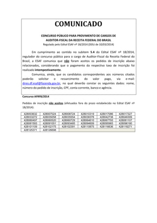 COMUNICADO
CONCURSO PÚBLICO PARA PROVIMENTO DE CARGOS DE
AUDITOR-FISCAL DA RECEITA FEDERAL DO BRASIL
Regulado pelo Edital ESAF nº 18/2014 (DOU de 10/03/2014)
Em cumprimento ao contido no subitem 5.4 do Edital ESAF nº 18/2014,
regulador do concurso público para o cargo de Auditor-Fiscal da Receita Federal do
Brasil, a ESAF comunica que não foram aceitos os pedidos de inscrição abaixo
relacionados, considerando que o pagamento da respectiva taxa de inscrição foi
realizado intempestivamente.
Comunica, ainda, que os candidatos correspondentes aos números citados
poderão solicitar o ressarcimento do valor pago, via e-mail:
dires.df.esaf@fazenda.gov.br, no qual deverão constar os seguintes dados: nome,
número do pedido de inscrição, CPF, conta corrente, banco e agência.
Concurso AFRFB/2014
Pedidos de inscrição não aceitos (efetuados fora do prazo estabelecido no Edital ESAF nº
18/2014):
428003632 428007024 428008724 428010319 428017086 428017327
428033272 428035058 428035554 428038378 428042738 428046309
428060497 428060520 428060729 428064610 428067793 428081107
428081593 428091051 428093485 428094609 428095965 428096180
428101109 428102175 428102391 428110875 428116636 428118271
428125371 428126698
 