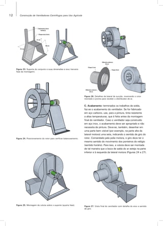 12 Construção de Ventiladores Centrífugos para Uso Agrícola
Figura 23. Suporte do conjunto e suas dimensões e eixo (terceira
fase da montagem).
Figura 26. Detalhes da lateral de sucção, mostrando o rotor
montado e pronto para receber o distribuidor de ar.
Figura 27. Vista final do ventilador com detalhe do eixo e sentido
de giro.
Figura 24. Posicionamento do rotor para verificar balanceamento.
Figura 25. Montagem da voluta sobre o suporte (quarta fase).
C. Acabamento: terminados os trabalhos de solda,
faz-se o acabamento do ventilador. Se for fabricado
em aço carbono, use, para a pintura, tinta resistente
a altas temperaturas, que é feita antes da montagem
final do ventilador. Caso o ventilador seja construído
em aço inox, o acabamento deve ser apropriado e não
necessita de pintura. Deve-se, também, desenhar em
uma parte bem visível (por exemplo, na parte alta da
lateral motora) uma seta, indicando o sentido de giro do
rotor. Comandado pela polia motora, o giro deve ter o
mesmo sentido do movimento dos ponteiros do relógio
(sentido horário). Para isso, a voluta deve ser montada
de tal maneira que a boca de saída do ar esteja na parte
inferior e à esquerda da lateral motora (Figuras 24 a 27).
 
