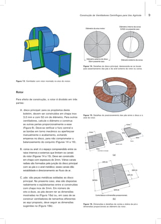 9Construção de Ventiladores Centrífugos para Uso Agrícola
Figura 14. Detalhes do disco principal, destacando-se os locais
para assentamento das pás e do anel externo do rotor ou coroa.
Figura 15. Detalhes do posicionamento das pás entre o disco e o
anel do rotor.
Figura 16. Dimensões e detalhes de cortes e dobra da pá e
dimensões proporcionais ao diâmetro do rotor.
(a)
(b)
Figura 13. Ventilador com rotor montado no eixo do motor.
Rotor
Para efeito de construção, o rotor é dividido em três
partes:
A. disco principal: para os propósitos deste
boletim, devem ser construídos em chapa inox
3,0 mm e com 50 cm de diâmetro. Para outros
ventiladores, calcule o diâmetro e construa
as outras partes proporcionalmente a esse
(Figura 6). Deve-se retificar o furo central e
as bordas em torno mecânico ou aperfeiçoar
manualmente o acabamento, evitando
empenos no disco, para não comprometer o
balanceamento do conjunto (Figuras 14 a 16).
B. coroa ou anel: é o espaço compreendido entre os
raios internos e externos que limitam os canais
do rotor (Figuras 14 e 15). Deve ser construído
em chapa com espessura de 2mm. Vários canais
radiais são formados pela junção do disco principal
com as pás e o anel metálico; esses canais dão
estabilidade e direcionamento ao fluxo de ar.
C. pás: são peças metálicas soldadas ao disco
principal. No presente caso, elas são dispostas
radialmente e eqüidistantes entre si construídas
com chapa inox de 2mm. Em número de
oito a doze, as pás devem ter as dimensões
mostradas na (Figura 16a) ou, em caso de se
construir ventiladores de tamanhos diferentes
ao aqui proposto, deve seguir as dimensões
sugeridas na (Figura 16b).
 