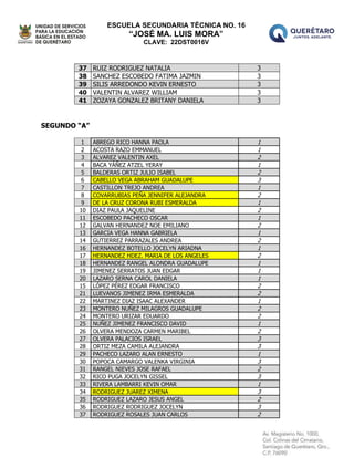 ESCUELA SECUNDARIA TÉCNICA NO. 16
“JOSÉ MA. LUIS MORA”
CLAVE: 22DST0016V
37 RUIZ RODRIGUEZ NATALIA 3
38 SANCHEZ ESCOBEDO FATIMA JAZMIN 3
39 SILIS ARREDONDO KEVIN ERNESTO 3
40 VALENTIN ALVAREZ WILLIAM 3
41 ZOZAYA GONZALEZ BRITANY DANIELA 3
SEGUNDO “A”
1 ABREGO RICO HANNA PAOLA 1
2 ACOSTA RAZO EMMANUEL 1
3 ALVAREZ VALENTIN AXEL 2
4 BACA YÁÑEZ ATZEL YERAY 1
5 BALDERAS ORTIZ JULIO ISABEL 2
6 CABELLO VEGA ABRAHAM GUADALUPE 3
7 CASTILLON TREJO ANDREA 1
8 COVARRUBIAS PEÑA JENNIFER ALEJANDRA 2
9 DE LA CRUZ CORONA RUBI ESMERALDA 1
10 DIAZ PAULA JAQUELINE 2
11 ESCOBEDO PACHECO OSCAR 1
12 GALVAN HERNANDEZ NOE EMILIANO 2
13 GARCIA VEGA HANNA GABRIELA 1
14 GUTIERREZ PARRAZALES ANDREA 2
16 HERNANDEZ BOTELLO JOCELYN ARIADNA 1
17 HERNANDEZ HDEZ. MARIA DE LOS ANGELES 2
18 HERNANDEZ RANGEL ALONDRA GUADALUPE 1
19 JIMENEZ SERRATOS JUAN EDGAR 1
20 LAZARO SERNA CAROL DANIELA 1
15 LÓPEZ PÉREZ EDGAR FRANCISCO 2
21 LUEVANOS JIMENEZ IRMA ESMERALDA 2
22 MARTINEZ DIAZ ISAAC ALEXANDER 1
23 MONTERO NUÑEZ MILAGROS GUADALUPE 2
24 MONTERO URIZAR EDUARDO 2
25 NUÑEZ JIMENEZ FRANCISCO DAVID 1
26 OLVERA MENDOZA CARMEN MARIBEL 2
27 OLVERA PALACIOS ISRAEL 3
28 ORTIZ MEZA CAMILA ALEJANDRA 3
29 PACHECO LAZARO ALAN ERNESTO 1
30 POPOCA CAMARGO VALENKA VIRGINIA 3
31 RANGEL NIEVES JOSE RAFAEL 2
32 RICO PUGA JOCELYN GISSEL 3
33 RIVERA LAMBARRI KEVIN OMAR 1
34 RODRIGUEZ JUAREZ XIMENA 3
35 RODRIGUEZ LAZARO JESUS ANGEL 2
36 RODRIGUEZ RODRIGUEZ JOCELYN 3
37 RODRIGUEZ ROSALES JUAN CARLOS 2
 