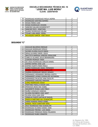 ESCUELA SECUNDARIA TÉCNICA NO. 16
“JOSÉ MA. LUIS MORA”
CLAVE: 22DST0016V
36 RODRIGUEZ RODRIGUEZ PAOLA JAZMIN 3
37 RODRIGUEZ SANTANA RAMIRO 2
38 ROSAS PARRA JUAN 3
39 ROSAS RODRIGUEZ JOHANN 2
40 SANCHEZ GALVAN SCHOENSTATT 3
41 SANCHEZ RICO JONATHAN 2
42 SUAREZ RODRIGUEZ SELINA 2
43 TOVAR LUNA ANGEL YERIEL 3
44 VELAZQUEZ GARCIA JOSE JESUS 2
SEGUNDO “C”
1 AGUILAR BALDERAS ENRIQUE 1
2 AGUILAR RODRIGUEZ EMILIO 2
3 ALFARO OLVERA DULCE MARIA 1
4 ARAUS ALVAREZ ANGEL JESUS 3
5 BAUTISTA BARRASA VANESSA GERALDINE 2
6 CABELLO ALVAREZ JESUS BERNARDINO 1
7 CORONA PEDRAZA TANIA 1
8 DE JESUS RODRIGUEZ CARLOS DANIEL 2
9 ESPINO ESPINO JOSE LUIS 1
10 ESPINO HUERTA MARA PAOLA 1
11 GAMEZ RODRIGUEZ ANGEL FERNANDO 2
12 GOMEZ GARCIA CECILIA GUADALUPE
13 GUERRA RODRIGUEZ SERGIO GENARO 1
14 HERNANDEZ HERNANDEZ BRENDA JUDITH 2
15 HERNANDEZ LAZARO GUADALUPE ALEJANDRA 1
16 HERNANDEZ PALACIOS JANA JOCELYN 2
17 HERNANDEZ SANCHEZ MARIANA 3
18 LOPEZ RODRIGUEZ JOSUE 1
19 MARTINEZ PADILLA EDGAR GAEL 2
20 MENDOZA ARIAS ANA ISABEL 1
21 NAVARRETE ROSAS JUAN PABLO 1
22 NUÑEZ GONZALEZ VANESSA 3
23 OLVERA ESCOBEDO JOSE JARET 1
24 OLVERA VEGA JUAN JOSE 2
25 ORNELAS FUERTE NATHALIE RAQUEL 1
26 PADILLA MARTINEZ AILI GUADALUPE 2
27 PARRA MORENO MARIA ISABEL 3
28 RANGEL TREJO JONATHAN URIEL 1
29 RICO RODRIGUEZ IRIS GUADALUPE 2
30 RODRIGUEZ ALVAREZ DANIEL IVAN 2
31 RODRIGUEZ MEDINA LUIS ANGEL 2
32 RODRIGUEZ MENDOZA MARIA MILAGROS 2
33 RODRIGUEZ RUBIO JENNIFER 3
 