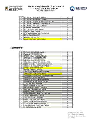 ESCUELA SECUNDARIA TÉCNICA NO. 16
“JOSÉ MA. LUIS MORA”
CLAVE: 22DST0016V
32 RODRIGUEZ BARCENAS ERNESTO 3
33 RODRIGUEZ HERNANDEZ VALERIA 2
34 RODRIGUEZ MORENO GABRIEL GUADALUPE 2
35 RODRIGUEZ NIEVES LUCERO DANIELA 3
36 RODRIGUEZ SANTANA ESTRELLA 3
37 ROSAS ESCOBEDO SAUL 2
38 RUIZ RECENDIZ GUILLERMO 3
39 SANCHEZ RICO CAMILA 3
40 SOTELO SALGADO FABRICIO PAOLO 2
41 TREJO AGUILAR PEDRO 3
42 VEGA ESPINO FATIMA 3
43 VIDAL MONTAÑO DILAN JESUS 1
SEGUNDO “E”
1 ALVAREZ HERNANDEZ JAVIER 1
2 AVILA ORTIZ JORGE IVAN 2
3 BAILON ROSAS VALERIA ABIGAIL 1
4 CABELLO RODRIGUEZ EMILIANO 1
5 DE JESUS CRUZ DULCE REBECA 2
6 ESCAMILLA ROBLES DANIEL EDUARDO 3
7 ESCOBEDO HERNANDEZ JUAN FERNANDO 1
8 ESTRADA CARRILLO BARUCH YACOB 2
9 GARCIA ESPINOZA YESENIA 1
10 GOMEZ BAUTISTA GABRIEL 1
11 HERNANDEZ ARRIOLA MONTSERRAT 2
12 HERNANDEZ HERNANDEZ ANGEL 3
13 HERNANDEZ HERNANDEZ HANNA DESIREE 3
14 HERNANDEZ PADILLA MARIANA 2
15 HERRERA MOLINA DANA WENDOLYN 1
16 JIMENEZ PALACIOS JORGE ADRIAN 1
17 LOPEZ PACHECO ADRIANA 3
18 MANDUJANO PALACIOS DIEGO 2
19 MOLINERO HERNANDEZ AMERICA 1
20 MONTERO OLVERA ALAN JAVIER 1
21 MORENO LOPEZ JUAN MIGUEL 3
22 NUÑEZ MARTINEZ NANCY ALEJANDRA 1
23 OLMEDO OLVERA AMY ARELY 2
24 OLVERA OLVERA EMILIANO 1
25 ORTIZ MARTINEZ ITZEL NAOMI 3
26 ORTIZ ORTIZ AARON GUADALUPE 2
27 PALOS ORTIZ CARLOS ALBERTO 3
28 PIÑA GONZALEZ MARIA ALEXANDRA 3
29 PUGA NUÑEZ ANA SOFIA 2
 