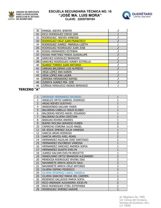 ESCUELA SECUNDARIA TÉCNICA NO. 16
“JOSÉ MA. LUIS MORA”
CLAVE: 22DST0016V
30 RANGEL NIEVES JENIFER 3
31 RICO RODRIGUEZ DIEGO ISAI 1
32 RODRIGUEZ NIEVES VANESSA 3
33 RODRIGUEZ CRUZ JUAN FRANCISCO 2
34 RODRIGUEZ JUAREZ MARIELA LIZETH 1
35 RODRIGUEZ RODRIGUEZ JUAN JOSE 2
36 ROSAS HERNANDEZ ESTEBAN 3
37 ROSAS MARTINEZ MARIA GUADALUPE 3
38 SANCHEZ GONZALEZ BRANDON 2
39 SANCHEZ RODRIGUEZ VIANEY ESTRELLA 2
40 SUAREZ TORRES JUAN ANTONIO 3
41 VARGAS BALDERAS LUIS ALFREDO 2
42 VEGA LÓPEZ ANA KAREN 1
43 VEGA LÓPEZ ANA LAURA 3
44 ZAMORA HERNANDEZ RAFAEL 3
45 ZUMAYA JUAREZ MIA ZOE 3
46 ZÚÑIGA VERDUZCO INGRID BERENICE 1
TERCERO “A”
1 ANDRADE HERNANDEZ RICARDO 1
2 ANGELES ORTIZ GABRIEL RODRIGO 1
3 ARIAS NIEVES GUSTAVO 1
4 ARREDONDO GALVAN YASER 1
5 BALDERAS CABELLO JESUS ELISEO 1
6 BALDERAS NIEVES ANGEL EDUARDO 1
7 BALDERAS OLVERA CRISTIAN 1
8 BARAJAS RIVERA ANDRES 1
9 BUENO MOLINA GERARDO RUBEN 2
10 CAMACHO CORONA JULIO ANGEL 2
11 DE JESUS JIMENEZ JULIA VANESSA 1
12 GARCIA ARIAS RODRIGO 2
13 GARCIA ARVIZU AXEL ADAEL 2
14 HERNANDEZ AGUILAR JOSE SANTIAGO 2
15 HERNANDEZ ESCOBEDO VANESSA 1
16 HERNANDEZ SANCHEZ ANDREA SOFIA 1
17 HERNANDEZ SUASTE EVELYN 1
18 JUAREZ GALVAN EVELYN BRIGITTE 1
19 MANDUJANO ORTIZ BRANDON ALEJANDRO 2
20 MENDOZA RODRIGUEZ IRVING ISAI 2
21 NAVARRETE AMAYA ADOLFO SAUL 2
22 NAVARRETE AMAYA CRUZ ANTONIO 3
23 OLVERA ESPINO FEDERICO 3
24 OLVERA RESENDIZ CAROL DANIELA 1
25 OLVERA SANCHEZ MARIA DEL CARMEN 1
26 RESENDIZ GALLEGOS MARIA SOFIA 2
27 RICO ANDRADE ALEXANDRA JOCELYN 2
28 RICO RODRIGUEZ ITZEL ESTEFANIA 2
29 RODRIGUEZ JIMENEZ KARIME 2
 