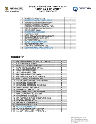 ESCUELA SECUNDARIA TÉCNICA NO. 16
“JOSÉ MA. LUIS MORA”
CLAVE: 22DST0016V
30 RODRIGUEZ LAZARO JULISA 2
31 RODRIGUEZ MARTINEZ KATIA RAQUEL 2
32 RODRIGUEZ RODRIGUEZ DULCE MARIA 2
33 RODRIGUEZ RODRIGUEZ GERARDO 3
34 RODRIGUEZ RODRIGUEZ VALERIA ITZEL 3
35 ROSAS PACHECO MARIA GUADALUPE 3
36 ROSAS PARRA RAFAEL 3
37 RUBIO GARCIA MARIA JOSE 3
38 RUIZ RICO ANDREA 3
39 SANCHEZ GALVAN MELANIE GUADALUPE 3
40 SERRATOS JIMENEZ KARLA SOFIA 3
41 SUAREZ ORTIZ SAUL 3
42 SUASTI HERNANDEZ BRANDON 3
43 TORRES SANCHEZ KARLA 3
44 URIBE PACHECO ANGELA DANIELA 3
45 VEGA HERNANDEZ ISABEL GUADALUPE 3
TERCERO “B”
1 BALTAZAR ALVAREZ RODRIGO ALEXANDER 1
2 CARDENAS MATA ABIGAIL 1
3 DE JESUS SANCHEZ ALEJANDRO 1
4 ELIAS RODRIGUEZ JESUS RAFAEL 1
5 EUGENIO PACHECO ALEX 1
6 GALVAN PALACIOS ITZEL 1
7 GALVAN RODRIGUEZ ANTONIO 1
8 GALVAN RUBIO MARIA DEL CARMEN 1
9 GARCIA ROSAS JOSE GUADALUPE 1
10 GONZALEZ HERNANDEZ ANETTE MICHEL 1
11 HERNANDEZ RICO KATIA 1
12 HERNANDEZ RODRIGUEZ DIEGO JOAN 1
13 JUAREZ TORRES ANA AILANI 1
14 LEON CHAVEZ AXEL BRAYAN 1
15 LOPEZ HERNANDEZ JUAN JONATHAN 2
16 LOPEZ RODRIGUEZ JOSE DANIEL 2
17 LOPEZ TREJO JORGE LUIS 2
18 MELENDEZ DOMINGUEZ SEBASTIAN EMILIO 2
19 MENDOZA RANGEL SOFIA 1
20 NAVARRETE ROSAS ABIGAIL 2
21 NAVARRETE ROSAS JOSUE 2
22 OLVERA AVILA MARIANA 2
23 OLVERA BAYLON MARIA FERNANDA 2
24 PADILLA MONDRAGON MARIA FATIMA 2
 