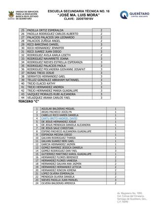 ESCUELA SECUNDARIA TÉCNICA NO. 16
“JOSÉ MA. LUIS MORA”
CLAVE: 22DST0016V
25 PADILLA ORTIZ ESMERALDA 2
26 PADILLA RODRIGUEZ CARLOS ALBERTO 2
27 PALACIOS PALACIOS IAN LEONARDO 2
28 PALACIOS ZUÑIGA ANGEL 2
29 RICO BARCENAS DANIEL 3
30 RICO HERNANDEZ JENNIFER 2
31 RICO JUAREZ JUAN DIEGO 3
32 RODRIGUEZ AVILA KARLA LISETH 2
33 RODRIGUEZ NAVARRETE JOANA 3
34 RODRIGUEZ NIEVES ESTRELLA ESPERANZA 3
35 RODRIGUEZ PALACIOS PAOLA 3
36 RODRIGUEZ POLVADERA GIOVANNI JOSAFAT 3
37 ROSAS TREJO JOSUE 3
38 SERRATOS HERNANDEZ GAEL 3
39 TELLEZ GONZALEZ ABRAHAM NATANAEL 3
40 TREJO ELACIO KATHY 3
41 TREJO HERNANDEZ ANDREA 3
42 TREJO HERNANDEZ MARIA GUADALUPE 3
43 VAZQUEZ MORALES RUBI ALEJANDRA 3
44 VELAZQUEZ ARANA CARLOS YAEL 3
TERCERO “C”
1 AGUILAR BALDERAS MIGUEL 1
2 ARIAS PACHECO JOCELYN 1
3 CABELLO RICO KAREN DANIELA 1
4 CANTU BRITO HADRIEL DAVID 1
5 DE JESUS HERNANDEZ JOSUE 1
6 DE JESUS MENDOZA DANIELA ALEJANDRA 1
7 DE JESUS SAUZ CHRISTIAN 1
8 ESPINO PACHECO ALEJANDRA GUADALUPE 1
9 ESPINOSA MEDINA DIEGO 1
10 GALVAN RODRIGUEZ THANIA 1
11 GALVAN SUAREZ NERI GAEL 1
12 GARCIA HERNANDEZ JAZMIN 1
13 GOMEZ RAMIREZ JESSICA DANIELA 1
14 GOMEZ RODRIGUEZ DAN YAEL 3
15 GUTIERREZ MARTINEZ KAROL GUADALUPE 1
16 HERNANDEZ FLORES BERENICE 2
17 HERNANDEZ FLORES VANESSA 2
18 HERNANDEZ GALVAN ANA JAZMIN 2
19 HERNANDEZ HERNANDEZ LETICIA 2
20 HERNANDEZ RINCON XIMENA 2
21 LOPEZ OLVERA ESMERALDA 2
22 MENDOZA OLVERA DANIELA 2
23 NIEVES PADILLA JUAN MANUEL 3
24 OLVERA BALDERAS AMERICA 2
 