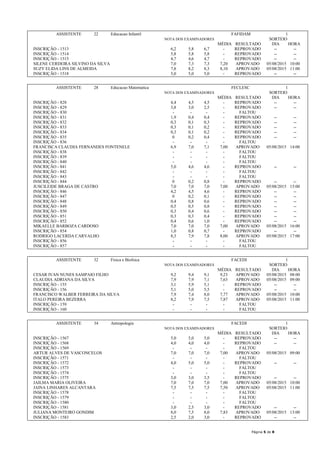 Página 5 de 8
ASSISTENTE 22 Educacao Infantil FAFIDAM 1
NOTA DOS EXAMINADORES SORTEIO
MÉDIA RESULTADO DIA HORA
INSCRIÇÃO - 1513 6,2 5,8 6,7 - REPROVADO -- --
INSCRIÇÃO - 1514 5,8 5,8 5,8 - REPROVADO -- --
INSCRIÇÃO - 1515 4,7 4,6 4,7 - REPROVADO -- --
SILENE CERDEIRA SILVINO DA SILVA 7,0 7,3 7,3 7,20 APROVADO 05/08/2015 10:00
SUZY ELIDA LINS DE ALMEIDA 7,8 8,2 8,3 8,10 APROVADO 05/08/2015 11:00
INSCRIÇÃO - 1518 5,0 5,0 5,0 - REPROVADO -- --
ASSISTENTE 28 Educacao Matematica FECLESC 1
NOTA DOS EXAMINADORES SORTEIO
MÉDIA RESULTADO DIA HORA
INSCRIÇÃO - 828 4,4 4,5 4,5 - REPROVADO -- --
INSCRIÇÃO - 829 3,8 3,0 2,5 - REPROVADO -- --
INSCRIÇÃO - 830 - - - - FALTOU
INSCRIÇÃO - 831 1,9 0,4 0,4 - REPROVADO -- --
INSCRIÇÃO - 832 0,3 0,1 0,3 - REPROVADO -- --
INSCRIÇÃO - 833 0,3 0,1 0,2 - REPROVADO -- --
INSCRIÇÃO - 834 0,3 0,1 0,2 - REPROVADO -- --
INSCRIÇÃO - 835 0 0,2 0,4 - REPROVADO -- --
INSCRIÇÃO - 836 - - - - FALTOU
FRANCISCA CLAUDIA FERNANDES FONTENELE 6,9 7,0 7,1 7,00 APROVADO 05/08/2015 14:00
INSCRIÇÃO - 838 - - - - FALTOU
INSCRIÇÃO - 839 - - - - FALTOU
INSCRIÇÃO - 840 - - - - FALTOU
INSCRIÇÃO - 841 5,0 4,6 4,6 - REPROVADO -- --
INSCRIÇÃO - 842 - - - - FALTOU
INSCRIÇÃO - 843 - - - - FALTOU
INSCRIÇÃO - 844 0 0,2 0,8 - REPROVADO -- --
JUSCILEIDE BRAGA DE CASTRO 7,0 7,0 7,0 7,00 APROVADO 05/08/2015 15:00
INSCRIÇÃO - 846 4,2 4,5 4,6 - REPROVADO -- --
INSCRIÇÃO - 847 0 0,2 0,1 - REPROVADO -- --
INSCRIÇÃO - 848 0,4 0,8 0,6 - REPROVADO -- --
INSCRIÇÃO - 849 0,5 0,5 0,8 - REPROVADO -- --
INSCRIÇÃO - 850 0,3 0,4 0,6 - REPROVADO -- --
INSCRIÇÃO - 851 0,3 0,3 0,4 - REPROVADO -- --
INSCRIÇÃO - 852 0,4 0,6 1,0 - REPROVADO -- --
MIKAELLE BARBOZA CARDOSO 7,0 7,0 7,0 7,00 APROVADO 05/08/2015 16:00
INSCRIÇÃO - 854 1,0 0,8 0,7 - REPROVADO -- --
RODRIGO LACERDA CARVALHO 8,3 7,9 7,8 8,00 APROVADO 05/08/2015 17:00
INSCRIÇÃO - 856 - - - - FALTOU
INSCRIÇÃO - 857 - - - - FALTOU
ASSISTENTE 32 Fisica e Biofsica FACEDI 1
NOTA DOS EXAMINADORES SORTEIO
MÉDIA RESULTADO DIA HORA
CESAR IVAN NUNES SAMPAIO FILHO 9,2 9,4 9,1 9,23 APROVADO 05/08/2015 08:00
CLAUDIA ADRIANA DA SILVA 7,9 7,9 7,1 7,63 APROVADO 05/08/2015 09:00
INSCRIÇÃO - 155 3,1 5,9 5,1 - REPROVADO -- --
INSCRIÇÃO - 156 5,1 5,0 5,5 - REPROVADO -- --
FRANCISCO WALBER FERREIRA DA SILVA 7,9 7,4 8,0 7,77 APROVADO 05/08/2015 10:00
ITALO PEREIRA BEZERRA 8,2 7,9 7,5 7,87 APROVADO 05/08/2015 11:00
INSCRIÇÃO - 159 - - - - FALTOU
INSCRIÇÃO - 160 - - - - FALTOU
ASSISTENTE 34 Antropologia FACEDI 1
NOTA DOS EXAMINADORES SORTEIO
MÉDIA RESULTADO DIA HORA
INSCRIÇÃO - 1567 5,0 5,0 5,0 - REPROVADO -- --
INSCRIÇÃO - 1568 4,0 4,0 4,0 - REPROVADO -- --
INSCRIÇÃO - 1569 - - - - FALTOU
ARTUR ALVES DE VASCONCELOS 7,0 7,0 7,0 7,00 APROVADO 05/08/2015 09:00
INSCRIÇÃO - 1571 - - - - FALTOU
INSCRIÇÃO - 1572 4,0 5,0 5,0 - REPROVADO -- --
INSCRIÇÃO - 1573 - - - - FALTOU
INSCRIÇÃO - 1574 - - - - FALTOU
INSCRIÇÃO - 1575 3,0 3,0 3,5 - REPROVADO -- --
JAILMA MARIA OLIVEIRA 7,0 7,0 7,0 7,00 APROVADO 05/08/2015 10:00
JAINA LINHARES ALCANTARA 7,5 7,5 7,5 7,50 APROVADO 05/08/2015 11:00
INSCRIÇÃO - 1578 - - - - FALTOU
INSCRIÇÃO - 1579 - - - - FALTOU
INSCRIÇÃO - 1580 - - - - FALTOU
INSCRIÇÃO - 1581 3,0 2,5 3,0 - REPROVADO -- --
JULIANA MONTEIRO GONDIM 8,0 7,5 8,0 7,83 APROVADO 05/08/2015 13:00
INSCRIÇÃO - 1583 2,5 2,0 3,0 - REPROVADO -- --
 