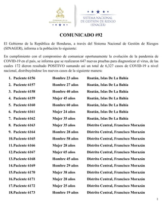 1
COMUNICADO #92
El Gobierno de la República de Honduras, a través del Sistema Nacional de Gestión de Riesgos
(SINAGER), informa a la población lo siguiente:
En cumplimiento con el compromiso de comunicar oportunamente la evolución de la pandemia de
COVID-19 en el país, se informa que se realizaron 647 nuevas pruebas para diagnosticar el virus, de las
cuales 172 dieron resultado POSITIVO sumando así un total de 6,327 casos de COVID-19 a nivel
nacional, distribuyéndose los nuevos casos de la siguiente manera:
1. Paciente 6156 Hombre 23 años Roatán, Islas De La Bahía
2. Paciente 6157 Hombre 27 años Roatán, Islas De La Bahía
3. Paciente 6158 Hombre 40 años Roatán, Islas De La Bahía
4. Paciente 6159 Mujer 45 años Roatán, Islas De La Bahía
5. Paciente 6160 Hombre 60 años Roatán, Islas De La Bahía
6. Paciente 6161 Mujer 24 años Roatán, Islas De La Bahía
7. Paciente 6162 Mujer 35 años Roatán, Islas De La Bahía
8. Paciente 6163 Mujer 35 años Distrito Central, Francisco Morazán
9. Paciente 6164 Hombre 28 años Distrito Central, Francisco Morazán
10.Paciente 6165 Hombre 58 años Distrito Central, Francisco Morazán
11.Paciente 6166 Mujer 28 años Distrito Central, Francisco Morazán
12.Paciente 6167 Mujer 65 años Distrito Central, Francisco Morazán
13.Paciente 6168 Hombre 45 años Distrito Central, Francisco Morazán
14.Paciente 6169 Hombre 29 años Distrito Central, Francisco Morazán
15.Paciente 6170 Mujer 38 años Distrito Central, Francisco Morazán
16.Paciente 6171 Mujer 28 años Distrito Central, Francisco Morazán
17.Paciente 6172 Mujer 25 años Distrito Central, Francisco Morazán
18.Paciente 6173 Hombre 19 años Distrito Central, Francisco Morazán
 