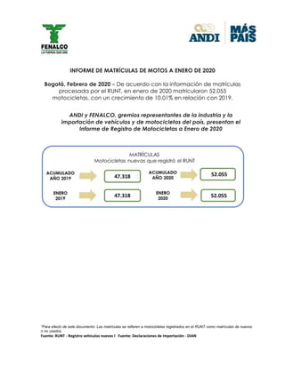 INFORME DE MATRÍCULAS DE MOTOS A ENERO DE 2020
Bogotá, Febrero de 2020 – De acuerdo con la información de matrículas
procesada por el RUNT, en enero de 2020 matricularon 52.055
motocicletas, con un crecimiento de 10.01% en relación con 2019.
ANDI y FENALCO, gremios representantes de la industria y la
importación de vehículos y de motocicletas del país, presentan el
Informe de Registro de Motocicletas a Enero de 2020
*Para efecto de este documento: Las matrículas se refieren a motocicletas registrados en el RUNT como matrículas de nuevos
o no usados.
Fuente: RUNT - Registro vehículos nuevos l Fuente: Declaraciones de Importación - DIAN
Fuente: Declaraciones de Importación - DIAN
 