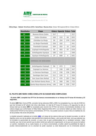 Contacto Prensa: Guillem Novellas 902 125 750




Última Etapa - Sábado 16 de Enero 2010 | Santa Rosa > Buenos Aires Enlace 166/ especial 206 km / Enlace 335 km


                  Resultados                    Etapa               Enlace Especial Enlace Total
                      NP              Buenos Aires-Colón             317                           317
                       3                  Colón-Córdoba              349        219        84      652
                       3                Córdoba-La Rioja              56        294       276      626
                       8               La Rioja-Fiambalá             259        182                441
                       1               Fiambalá-Copiapó              394        203        32      629
                       7             Copiapó-Antofagasta              90        483        97      670
                       1             Antofagasta-Iquique             180        418                598
                       2             Iquique-Antofagasta              37        600         4      641


                                  JORNADA DE DESCANSO


                        2            Antofagasta-Copiapó              96        472                568
                        1              Copiapó-La Serena                        338       209      547
                        1             La Serena-Santiago             112        238       236      586
                        1              Santiago-San Juan             211        220         3      434
                        4            San Juan-San Rafael              23        476       297      796
                        3           San Rafael-Santa Rosa             76        368       281      725
                        8         Santa Rosa-Buenos Aires            166        206       335      707




EL PILOTO AMV MARC COMA CONCLUYE SU DAKAR MÁS COMPLICADO

 · El piloto AMV, completó los 4717 km de tramos cronometrados en un tiempo de 57 horas 43 minutos y 23
 segundos,

 El piloto AMV Marc Coma (KTM), vencedor de las ediciones 2006 y 2009, ha completado hoy, los más de 9.000 km
 que han formado la 32ª edición del mítico rally Dakar. Un total de 57 horas 43 minutos y 23 segundos ha sido el
 tiempo total que el piloto AMV ha necesitado para recorrer los 4717km de tramos cronometrados divididos en las
 catorce etapas que conformaban el Rally Dakar Argentina-Chile 2010. Los números hablan por ellos mismos: una
 media de 82.75 Km/h en los tramos cronometrados, 4717 km, nos pueden acercar un poco más a la realidad de una
 de las pruebas más duras del planeta.

 La bestial actuación realizada por el piloto AMV, a lo largo de los catorce días que ha durado la prueba, no sólo le
 dignifica como uno de los pilotos más grandes de la historia de Dakar, y del mundo del motor, sino que además nos
 ha brindado la oportunidad de conocer, un poco más, la gran profesionalidad de un verdadero luchador. Cabe
 recordar que, tras la dura sanción que el piloto recibió por parte de la organización, en la que se le acusa de realizar
 un cambio, inexistente, de su rueda trasera, en un tramo cronometrado, el piloto valoró la posibilidad de dejar la
 prueba intencionadamente con la voluntad de poder expresar su total desacuerdo con la inmerecida sanción
 