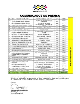 COMUNICADOS DE PRENSA
57 EDGAR GILBERTO ASMAZA GETIAL MIS RECUERDOS EN CARNAVAL 47,47 CUMPLE
58
TITO HERNANDO MESIAS MOREN...