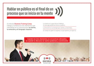 Hablar en público es el ﬁnal de un
proceso que se inicia en tu mente
El método Oratoria Training Camp
trabaja y combina lo...