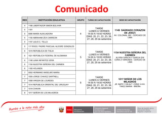 RED INSTITUCIÓN EDUCATIVA GRUPO TURNO DE CAPACITACIÓN SEDE DE CAPACITACIÓN
4 1166 LIBERTADOR SIMON BOLIVAR
4
TARDE
LUNES A VIERNES
14:00 A 19:00 HORAS
DÍAS: 20, 21, 22, 23, 26,
27, 28, 29 de setiembre
1149 SAGRADO CORAZON
DE JESÚS
AV. COLONIAL 262 - CERCADO DE
LIMA
5 1161
5 0095 MARÍA AUXILIADORA
5 1150 ABRAHAM ZEA CARREON
5 1157 JULIO C. TELLO
5 117 RVDO. PADRE PASCUAL ALEGRE GONZALES
5
TARDE
LUNES A VIERNES
14:00 A 19:00 HORAS
DÍAS: 20, 21, 22, 23, 26,
27, 28, 29 de setiembre
1154 NUESTRA SEÑORA DEL
CARMEN
ALVIRA GARCIA Y GARCIA S/N
CDRA 21 MIRONES - CERCDO DE
LIMA
6 1015 REPÚBLICA DE ITALIA
6 1021 REPÙBLICA FEDERAL DE ALEMANIA
6 1148 JUNA INFANTES VERA
6 1154 NUESTRA SEÑORA DEL CARMEN
6 1165 HOLANDA
7 0002 HERMANO ANSELMO MARIA
6
TARDE
LUNES A VIERNES
14:00 A 19:00 HORAS
DÍAS: 20, 21, 22, 23, 26,
27, 28, 29 de setiembre
1017 SEÑOR DE LOS
MILAGROS
JR. NAPO 1129 ALT. CDRA 14 AV.
TINGO MARIA - BREÑA
7 1005 JORGE CHAVEZ DARTNELL
7 1008 VIRGEN DE LOURDES
7 1014 REPUBLICA ORIENTAL DEL URUGUAY
7 1019 CHAVIN
8 1017 SEÑOR DE LOS MILAGROS
 
