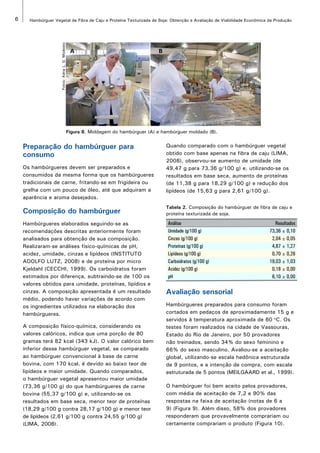 6 Hambúrguer Vegetal de Fibra de Caju e Proteína Texturizada de Soja: Obtenção e Avaliação de Viabilidade Econômica da Produção 
Figura 8. Moldagem do hambúrguer (A) e hambúrguer moldado (B). 
Fotos: Adna L. G. Modesto 
B 
Preparação do hambúrguer para 
consumo 
Os hambúrgueres devem ser preparados e 
consumidos da mesma forma que os hambúrgueres 
tradicionais de carne, fritando-se em frigideira ou 
grelha com um pouco de óleo, até que adquiram a 
aparência e aroma desejados. 
Composição do hambúrguer 
Hambúrgueres elaborados seguindo-se as 
recomendações descritas anteriormente foram 
analisados para obtenção de sua composição. 
Realizaram-se análises físico-químicas de pH, 
acidez, umidade, cinzas e lipídeos (INSTITUTO 
ADOLFO LUTZ, 2008) e de proteína por micro 
Kjeldahl (CECCHI, 1999). Os carboidratos foram 
estimados por diferença, subtraindo-se de 100 os 
valores obtidos para umidade, proteínas, lipídios e 
cinzas. A composição apresentada é um resultado 
médio, podendo haver variações de acordo com 
os ingredientes utilizados na elaboração dos 
hambúrgueres. 
A composição físico-química, considerando os 
valores calóricos, indica que uma porção de 80 
gramas terá 82 kcal (343 kJ). O valor calórico bem 
inferior desse hambúrguer vegetal, se comparado 
ao hambúrguer convencional à base de carne 
bovina, com 170 kcal, é devido ao baixo teor de 
lipídeos e maior umidade. Quando comparados, 
o hambúrguer vegetal apresentou maior umidade 
(73,36 g/100 g) do que hambúrgueres de carne 
bovina (55,37 g/100 g) e, utilizando-se os 
resultados em base seca, menor teor de proteínas 
(18,29 g/100 g contra 28,17 g/100 g) e menor teor 
de lipídeos (2,61 g/100 g contra 24,55 g/100 g) 
(LIMA, 2008). 
Quando comparado com o hambúrguer vegetal 
obtido com base apenas na fibra de caju (LIMA, 
2008), observou-se aumento de umidade (de 
49,47 g para 73,36 g/100 g) e, utilizando-se os 
resultados em base seca, aumento de proteínas 
(de 11,38 g para 18,29 g/100 g) e redução dos 
lipídeos (de 15,63 g para 2,61 g/100 g). 
Tabela 2. Composição do hambúrguer de fibra de caju e 
proteína texturizada de soja. 
Análise Resultados 
Umidade (g/100 g) 73,36 ± 0,10 
Cinzas (g/100 g) 2,04 ± 0,05 
Proteínas (g/100 g) 4,87 ± 1,27 
Lipídeos (g/100 g) 0,70 ± 0,26 
Carboidratos (g/100 g) 19,03 ± 1,03 
Acidez (g/100 g) 0,18 ± 0,00 
pH 6,10 ± 0,00 
Avaliação sensorial 
Hambúrgueres preparados para consumo foram 
cortados em pedaços de aproximadamente 15 g e 
servidos à temperatura aproximada de 60 oC. Os 
testes foram realizados na cidade de Vassouras, 
Estado do Rio de Janeiro, por 50 provadores 
não treinados, sendo 34% do sexo feminino e 
66% do sexo masculino. Avaliou-se a aceitação 
global, utilizando-se escala hedônica estruturada 
de 9 pontos, e a intenção de compra, com escala 
estruturada de 5 pontos (MEILGAARD et al., 1999). 
O hambúrguer foi bem aceito pelos provadores, 
com média de aceitação de 7,2 e 90% das 
respostas na faixa de aceitação (notas de 6 a 
9) (Figura 9). Além disso, 58% dos provadores 
responderam que provavelmente comprariam ou 
certamente comprariam o produto (Figura 10). 
A 
 