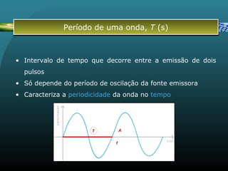 • Intervalo de tempo que decorre entre a emissão de dois
pulsos
• Só depende do período de oscilação da fonte emissora
• Caracteriza a periodicidade da onda no tempo
Período de uma onda, T (s)Período de uma onda, T (s)
 