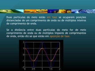 Duas partículas do meio estão em fase se ocuparem posições
distanciadas de um comprimento de onda ou de múltiplos inteiros
de comprimento de onda.
Se a distância entre duas partículas do meio for de meio
comprimento de onda ou de múltiplos ímpares de comprimentos
de onda, então diz-se que estão em oposição de fase.
 