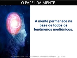 O PAPEL DA MENTE 
A mente permanece na 
base de todos os 
fenômenos mediúnicos. 
F.C.Xavier/André Luiz: Nos Domínios da Mediunidade,cap.1, p. 15-16) 
 