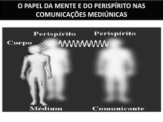 O PAPEL DA MENTE E DO PERISPÍRITO NAS 
COMUNICAÇÕES MEDIÚNICAS 
 