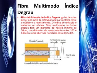 Fibra Multímodo                            Índice
Degrau
• Fibra Multímodo de Índice Degrau: guias de raios
  de luz por meio de reflexão total na fronteira entre
  o núcleo e o revestimento. O índice de refração é
  uniforme no núcleo. Fibra multímodo de Índice
  Degrau tem um diâmetro de núcleo mínimo de
  50um, um diâmetro de revestimento entre 100 e
  140um e uma abertura numérica entre 0,2 a 0,5
 