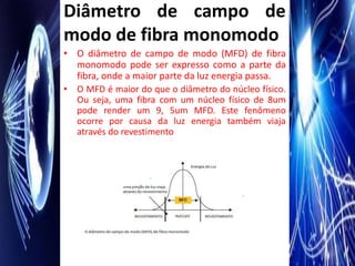 Diâmetro de campo de
modo de fibra monomodo
• O diâmetro de campo de modo (MFD) de fibra
  monomodo pode ser expresso como a parte da
  fibra, onde a maior parte da luz energia passa.
• O MFD é maior do que o diâmetro do núcleo físico.
  Ou seja, uma fibra com um núcleo físico de 8um
  pode render um 9, 5um MFD. Este fenômeno
  ocorre por causa da luz energia também viaja
  através do revestimento
 
