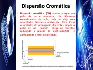 Dispersão Cromática
• Dispersão cromática (CD) ocorre porque um
  pulso de luz é composta          de diferentes
  comprimentos de onda, cada um viaja com
  velocidades diferentes abaixo da fibra. Estas
  velocidades de propagação diferentes amplia o
  pulso de luz quando chega ao receptor,
  reduzindo a relação de sinal-ruído(SR)       e
  aumentando a erros de bits(BER).
 