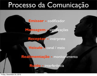 Processo da Comunicação
                               Emissor - codiﬁcador

                             Mensagem - signiﬁcações

                               Receptor - intérprete

                               Veículo – canal / meio

                            Realimentação - monitoramento

                                Ruído - interferência

Friday, December 24, 2010
 