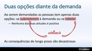 Duas opções diante da demanda
Ao serem demandadas as pessoas tem apenas duas
opções: se submeterem à demanda ou se rebelar
– Nenhuma das duas atitudes é positiva
As consequências de longo prazo são desastrosas
violência
 
