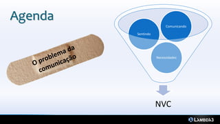Agenda
NVC
Necessidades
Sentindo
Comunicando
 