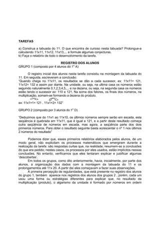 TAREFAS
a) Construa a tabuada do 11. O que encontra de curioso nesta tabuada? Prolongue-a
calculando 11x11, 11x12, 11x13,... e formule algumas conjecturas.
b) Faça o relatório de todo o desenvolvimento da tarefa.
REGISTRO DOS ALUNOS
GRUPO 1 (composto por 4 alunos do 1o
A)
O registro inicial dos alunos nesta tarefa consistiu na montagem da tabuada do
11. Em seguida, escreveram a conclusão:
“Quando chega no 11x11, os resultados se dão a cada sucessor, ex: 11x11= 121,
11x12= 132 e assim por diante. Na unidade, ou seja, na ultima casa os números estão
seguindo naturalmente 0,1,2,3,4,5,... e na dezena, ou seja, na segunda casa os números
estão tendo o sucessor ex: 110 e 121. Na soma dos fatores, os finais dos números, na
multiplicação, somam-se formando a dezena do produto.
ex: 11x1+1= 121 , 11x1+2= 132”
GRUPO 2 (composto por 3 alunos do 1o
D)
“Deduzimos que do 11x1 ao 11x10, os últimos números sempre serão em escada, esta
seqüência é quebrada em 11x11, que é igual a 121, e a partir deste resultado começa
outra seqüência de números em escada, mas agora, a seqüência parte dos dois
primeiros números. Para obter o resultado seguinte basta acrescentar o nº 1 nos últimos
2 números do resultado”
Podemos dizer que, esses primeiros relatórios elaborados pelos alunos, de um
modo geral, não explicitam os processos matemáticos que emergiram durante a
realização da tarefa: são respostas curtas que, na realidade, resumem-se a conclusões
do que era pedido; nestes casos, os processos por eles usados, estão implícitos nessas
conclusões. No entanto, verificamos que eles tentaram explicar e justificar algumas
‘descobertas’.
Em todos os grupos, como dito anteriormente, havia, inicialmente, por parte dos
alunos, a organização dos dados com a montagem da tabuada do 11 e os
prolongamentos até 11x 20. A partir daí eles começavam a fazer suas observações.
A primeira percepção de regularidades, que está presente no registro dos alunos
do grupo 1, também aparece nos registros dos alunos dos grupos 2 , porém, cada um
usou uma forma ou estratégias diferentes para explicar que, no resultado da
multiplicação (produto), o algarismo da unidade é formado por números em ordem
 
