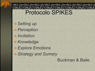 Protocolo SPIKES 
 Setting up 
 Perception 
 Invitation 
 Knowledge 
 Explore Emotions 
 Strategy and Sumary 
Buckman & Baile 
 