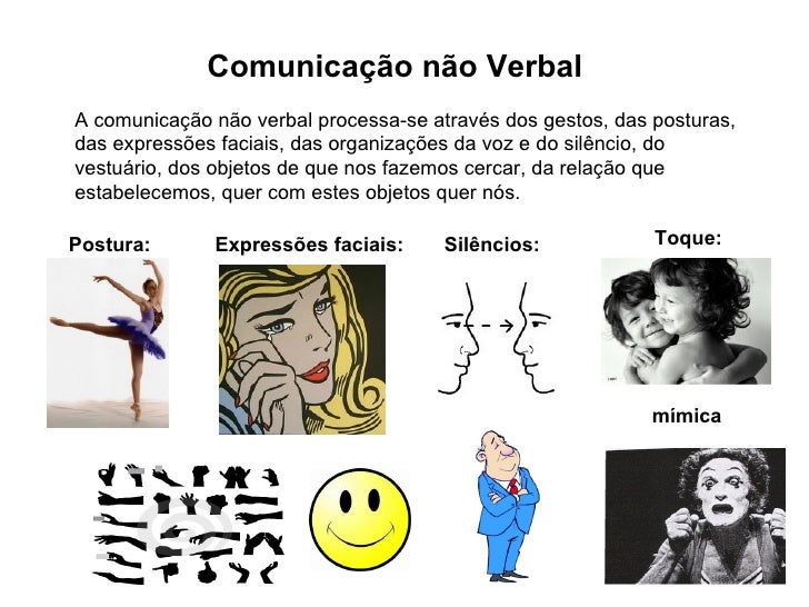 Comunicação Comunicação