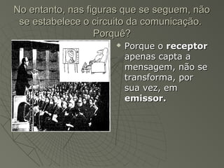 No entanto, nas figuras que se seguem, não
 se estabelece o circuito da comunicação.
                  Porquê?
                        Porque o receptor
                         apenas capta a
                         mensagem, não se
                         transforma, por
                         sua vez, em
                         emissor.
 
