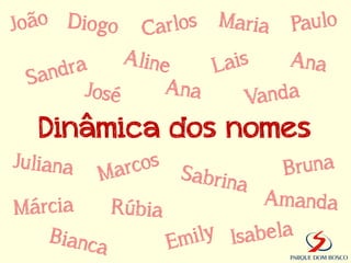 Dinâmica dos nomes
 