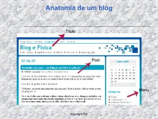 Anatomia de um blog Título Post Menu 