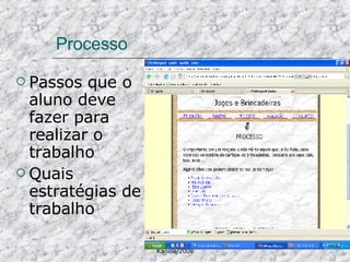 Processo Passos que o aluno deve fazer para realizar o trabalho Quais estratégias de trabalho 