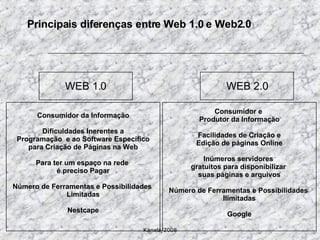 Principais diferenças entre Web 1.0 e Web2.0 WEB 1.0 WEB 2.0 Consumidor da Informação Dificuldades Inerentes a Programação  e ao Software Específico  para Criação de Páginas na Web Para ter um espaço na rede  é preciso Pagar Número de Ferramentas e Possibilidades  Limitadas Nestcape Consumidor e  Produtor da Informação Facilidades de Criação e Edição de páginas Online Inúmeros servidores  gratuitos para disponibilizar  suas páginas e arquivos Número de Ferramentas e Possibilidades  Ilimitadas Google 