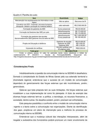 106

Quadro 4: Planilha de custo
Item
Manutenção nos equipamentos de informática e rede
lógica
Convênio com IES - Incluindo: recursos humanos,
transporte, diárias e produção do material didático.
Formação de gestores da SEE
Formação de Gestores das SRE por polo
Formação dos gestores das escolas.
Aproximadamente 2800 gestores fora da sede da SRE

Quantidade

Valor

Não se aplica

Recursos da SI

valor estimado

R$ 2.000.000,00

Curso presencial
diária/transporte
curso presencial
diária/transporte
Curso presencial

R$ 38.400,00
R$ 173.000,00
R$ 115.200,00
R$ 1.400.000,00
R$ 182.400,00

Gestores de escolas
R$ 20.400,00
Gestores de SRE
R$ 4.050,00
Gestores SEE
R$ 3.120,00
100.000 cartilhas com
Impressão de cartilhas:
R$30.000,00
20 páginas cada
Total geral
R$ 3.966.570,00
Fonte: a própria autora. O valor foi estimado tendo como referência o Edital de
credenciamento
Nº
003/2011
–
Escola
de
Formação/SEEMG.
Disponível
em:
http://magistra.educacao.mg.gov.br/site/images/stories/editais/edital-escola-de-formacao.pdf
Projeto de Educação a distância

Considerações Finais

Indubitavelmente a questão da comunicação interna na SEEMG é desafiadora.
Somada à complexidade do Estado de Minas Gerais pela sua extensão territorial e
diversidade regional, entende-se que o sucesso de um modelo de comunicação
dependerá do gerenciamento das forças externas que são incontroláveis, porém,
gerenciáveis.
Sabe-se que toda proposta tem as suas limitações. Há forças externas que
inviabilizam a sua implementação tal como foi planejada. A título de exemplo das
diversas forças externas tem-se: a política, a tecnologia, os recursos financeiros, a
sociedade, dentre outras. Os desafios existem, porém, precisam ser enfrentados.
Esta pesquisa possibilitou o confronto entre o modelo de comunicação interna
vigente e a teoria sobre a comunicação nas organizações. Diante da identificação
dos gaps, propõe-se um plano de intervenção para a melhoria do processo de
comunicação interna na SEEMG.
Entende-se que a mudança cultural das interações interpessoais, além de
resgatar a autoestima dos funcionários poderá promover um maior envolvimento de

 