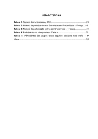 10

LISTA DE TABELAS

Tabela 1: Número de municípios por SRE.................................................................24
Tabela 2: Número de participantes nas Entrevistas em Profundidade - 1ª etapa....48
Tabela 3: Número de participação efetiva por Grupo Focal – 1ª etapa.....................49
Tabela 4: Participantes da triangulação – 2ª etapa...................................................52
Tabela 5: Participantes dos grupos focais segundo categoria faixa etária – 1ª
etapa...........................................................................................................................55

 