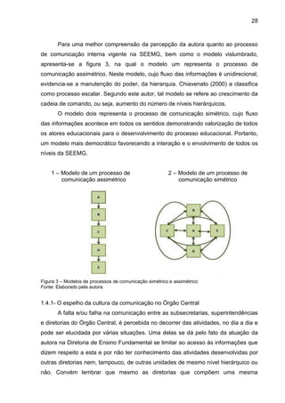 28

Para uma melhor compreensão da percepção da autora quanto ao processo
de comunicação interna vigente na SEEMG, bem como o modelo vislumbrado,
apresenta-se a figura 3, na qual o modelo um representa o processo de
comunicação assimétrico. Neste modelo, cujo fluxo das informações é unidirecional,
evidencia-se a manutenção do poder, da hierarquia. Chiavenato (2000) a classifica
como processo escalar. Segundo este autor, tal modelo se refere ao crescimento da
cadeia de comando, ou seja, aumento do número de níveis hierárquicos.
O modelo dois representa o processo de comunicação simétrico, cujo fluxo
das informações acontece em todos os sentidos demonstrando valorização de todos
os atores educacionais para o desenvolvimento do processo educacional. Portanto,
um modelo mais democrático favorecendo a interação e o envolvimento de todos os
níveis da SEEMG.
1 – Modelo de um processo de
comunicação assimétrico

2 – Modelo de um processo de
comunicação simétrico

Figura 3 – Modelos de processos de comunicação simétrico e assimétrico
Fonte: Elaborado pela autora

1.4.1- O espelho da cultura da comunicação no Órgão Central
A falta e/ou falha na comunicação entre as subsecretarias, superintendências
e diretorias do Órgão Central, é percebida no decorrer das atividades, no dia a dia e
pode ser elucidada por várias situações. Uma delas se dá pelo fato da atuação da
autora na Diretoria de Ensino Fundamental se limitar ao acesso às informações que
dizem respeito a esta e por não ter conhecimento das atividades desenvolvidas por
outras diretorias nem, tampouco, de outras unidades de mesmo nível hierárquico ou
não. Convém lembrar que mesmo as diretorias que compõem uma mesma

 