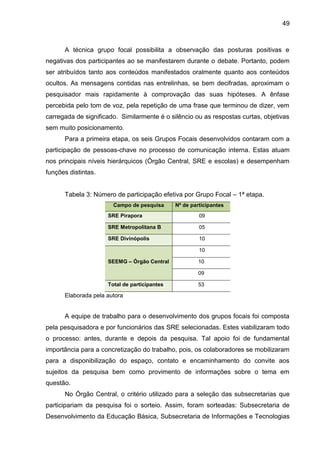49

A técnica grupo focal possibilita a observação das posturas positivas e
negativas dos participantes ao se manifestarem durante o debate. Portanto, podem
ser atribuídos tanto aos conteúdos manifestados oralmente quanto aos conteúdos
ocultos. As mensagens contidas nas entrelinhas, se bem decifradas, aproximam o
pesquisador mais rapidamente à comprovação das suas hipóteses. A ênfase
percebida pelo tom de voz, pela repetição de uma frase que terminou de dizer, vem
carregada de significado. Similarmente é o silêncio ou as respostas curtas, objetivas
sem muito posicionamento.
Para a primeira etapa, os seis Grupos Focais desenvolvidos contaram com a
participação de pessoas-chave no processo de comunicação interna. Estas atuam
nos principais níveis hierárquicos (Órgão Central, SRE e escolas) e desempenham
funções distintas.
Tabela 3: Número de participação efetiva por Grupo Focal – 1ª etapa.
Campo de pesquisa

Nº de participantes

SRE Pirapora

09

SRE Metropolitana B

05

SRE Divinópolis

10
10

SEEMG – Órgão Central

10
09

Total de participantes

53

Elaborada pela autora

A equipe de trabalho para o desenvolvimento dos grupos focais foi composta
pela pesquisadora e por funcionários das SRE selecionadas. Estes viabilizaram todo
o processo: antes, durante e depois da pesquisa. Tal apoio foi de fundamental
importância para a concretização do trabalho, pois, os colaboradores se mobilizaram
para a disponibilização do espaço, contato e encaminhamento do convite aos
sujeitos da pesquisa bem como provimento de informações sobre o tema em
questão.
No Órgão Central, o critério utilizado para a seleção das subsecretarias que
participariam da pesquisa foi o sorteio. Assim, foram sorteadas: Subsecretaria de
Desenvolvimento da Educação Básica, Subsecretaria de Informações e Tecnologias

 