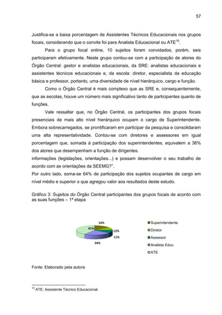 57

Justifica-se a baixa porcentagem de Assistentes Técnicos Educacionais nos grupos
focais, considerando que o convite foi para Analista Educacional ou ATE16.
Para o grupo focal online, 10 sujeitos foram convidados, porém, seis
participaram efetivamente. Neste grupo contou-se com a participação de atores do
Órgão Central: gestor e analistas educacionais, da SRE: analistas educacionais e
assistentes técnicos educacionais e, da escola: diretor, especialista da educação
básica e professor, portanto, uma diversidade de nível hierárquico, cargo e função.
Como o Órgão Central é mais complexo que as SRE e, consequentemente,
que as escolas, houve um número mais significativo tanto de participantes quanto de
funções.
Vale ressaltar que, no Órgão Central, os participantes dos grupos focais
presenciais de mais alto nível hierárquico ocupam o cargo de Superintendente.
Embora sobrecarregados, se prontificaram em participar da pesquisa e consolidaram
uma alta representatividade. Contou-se com diretores e assessores em igual
porcentagem que, somada à participação dos superintendentes, equivalem a 36%
dos atores que desempenham a função de dirigentes.
informações (legislações, orientações...) e possam desenvolver o seu trabalho de
acordo com as orientações da SEEMG?”.
Por outro lado, soma-se 64% de participação dos sujeitos ocupantes de cargo em
nível médio e superior o que agregou valor aos resultados deste estudo.
Gráfico 3: Sujeitos do Órgão Central participantes dos grupos focais de acordo com
as suas funções – 1ª etapa

Superintendente

14%
41%

12%
11%
24%

Diretor
Assessor
Analista Educ.
ATE

Fonte: Elaborado pela autora

16

ATE: Assistente Técnico Educacional.

 