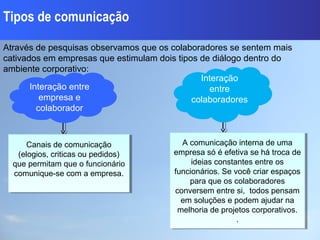 Através de pesquisas observamos que os colaboradores se sentem mais
cativados em empresas que estimulam dois tipos de diálogo dentro do
ambiente corporativo:
Tipos de comunicação
Interação entre
empresa e
colaborador
Interação
entre
colaboradores
Canais de comunicação
(elogios, criticas ou pedidos)
que permitam que o funcionário
comunique-se com a empresa.
Canais de comunicação
(elogios, criticas ou pedidos)
que permitam que o funcionário
comunique-se com a empresa.
A comunicação interna de uma
empresa só é efetiva se há troca de
ideias constantes entre os
funcionários. Se você criar espaços
para que os colaboradores
conversem entre si, todos pensam
em soluções e podem ajudar na
melhoria de projetos corporativos.
.
A comunicação interna de uma
empresa só é efetiva se há troca de
ideias constantes entre os
funcionários. Se você criar espaços
para que os colaboradores
conversem entre si, todos pensam
em soluções e podem ajudar na
melhoria de projetos corporativos.
.
 