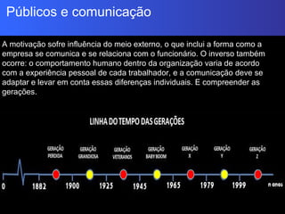 Públicos e comunicação
A motivação sofre influência do meio externo, o que inclui a forma como a
empresa se comunica e se relaciona com o funcionário. O inverso também
ocorre: o comportamento humano dentro da organização varia de acordo
com a experiência pessoal de cada trabalhador, e a comunicação deve se
adaptar e levar em conta essas diferenças individuais. E compreender as
gerações.
 