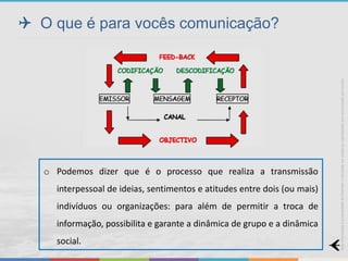Comunicação.pdf