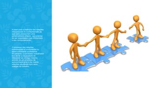 ◦ A base para a melhoria das relações
interpessoais é a compreensão de
que cada pessoa tem uma
personalidade própria , que precisa
de ser respeitada e que influenciam
o seu comportamento.
◦ O processo das relações
interpessoais é fundamental no
desenvolvimento profissional.
Atualmente, o candidato/ trabalhador
tem de ter a capacidade de
relacionar-se consigo mesmo
através de um processo de
autoconhecimento e de manter
relações saudáveis com seus
colegas de trabalho.
 