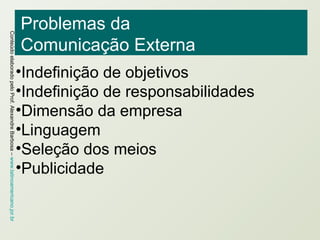 Problemas da Comunicação Externa Indefinição de objetivos Indefinição de responsabilidades Dimensão da empresa Linguagem Seleção dos meios Publicidade 