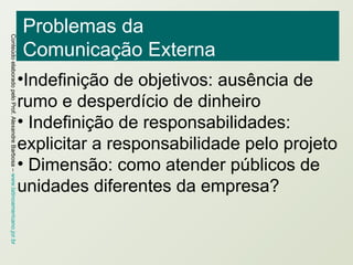 Problemas da Comunicação Externa Indefinição de objetivos: ausência de rumo e desperdício de dinheiro Indefinição de responsabilidades: explicitar a responsabilidade pelo projeto Dimensão: como atender públicos de unidades diferentes da empresa? 