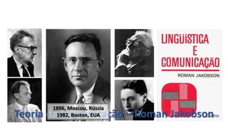 Teoria da Comunicação – Roman Jakobson
1896, Moscou, Rússia
1982, Boston, EUA
 