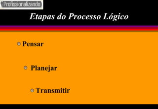 Etapas do Processo Lógico Pensar Planejar Transmitir 