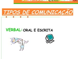 TIPOS DE COMUNICAÇÃO VERBAL: ORAL E ESCRITA 